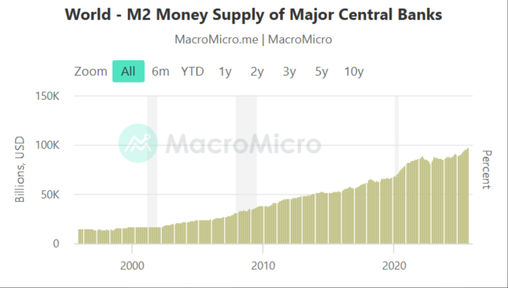 Where Will the Next Global Financial Crisis Come From?